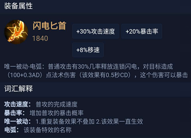 你真的弄明白猴子的出装套路了吗？先进来了解一下吧