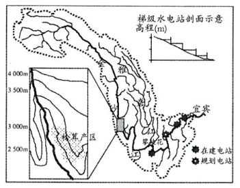 高中试卷网 http://sj.fjjy.org