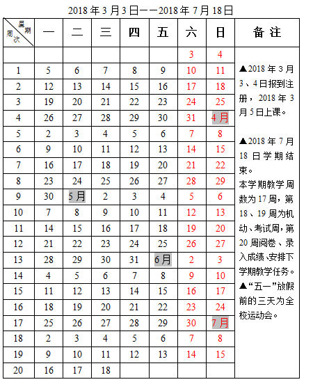 晋中学院2018年暑假放假时间