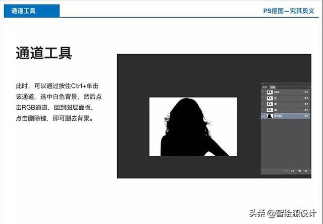 四种ps抠图方法，简单又高效（全套抠图教程+抠图插件免费送）