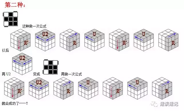 图解快速记忆简单易学的两种还原魔方的常用口诀公式