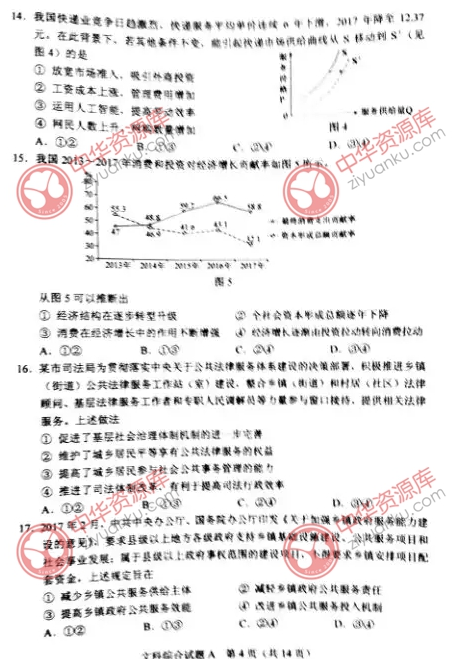 2018年高考全国Ⅰ卷文综试题
