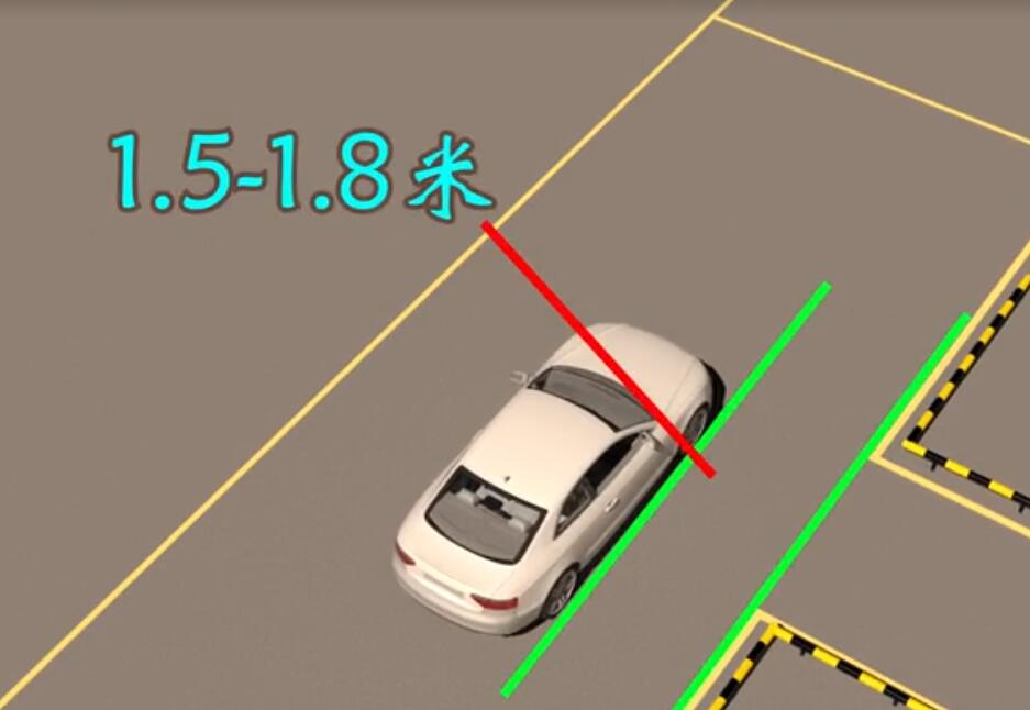 倒车入库一把过很容易，老司机图文并茂详细讲解操作技巧，实用！