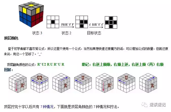 图解快速记忆简单易学的两种还原魔方的常用口诀公式