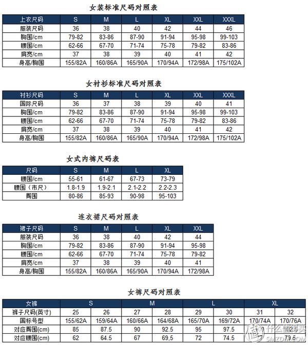 教你网购服装时如何选择合适的尺码