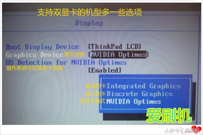 联想电脑BIOS设置中英文对照详解