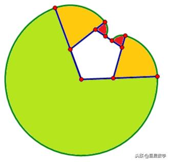 圆与扇形的周长与面积计算