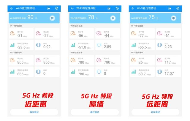 不止是为信仰充值！华硕RT-AC68U 1900M路由器体验评测