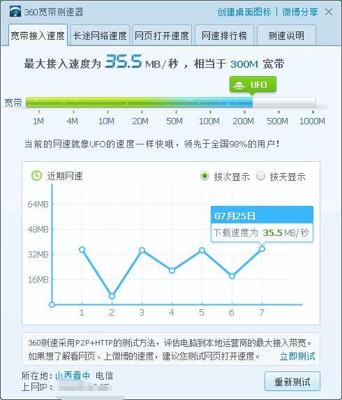 要的就是尽情上网的畅快感，网件R7000路由器上手体验