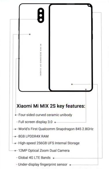 小米MIX 2S参数及卖点分析 3月27日发布