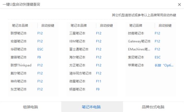 忘记电脑开机密码不用急？破解开机密码详细教程