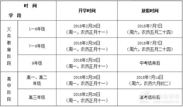 贵州2018中小学生暑假放假时间安排