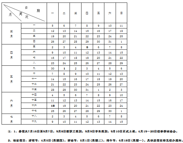 中原工学院2018年暑假放假时间