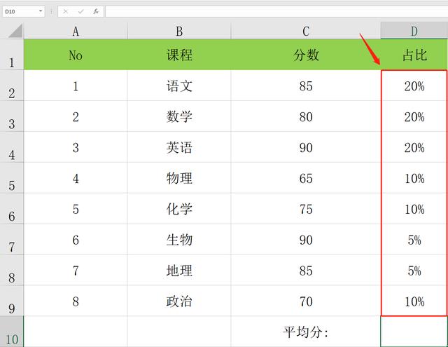 Excel数据平均值统计常用函数公式，多功能计算，简单语法赶紧Get