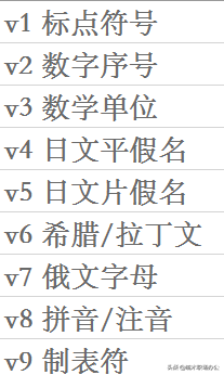 特殊符号如何输入？键盘上的按键竟然一直不知道这样用