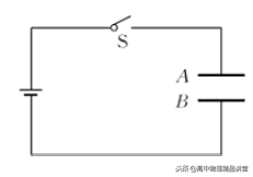 专题8.5 有关电场中的电容器问题