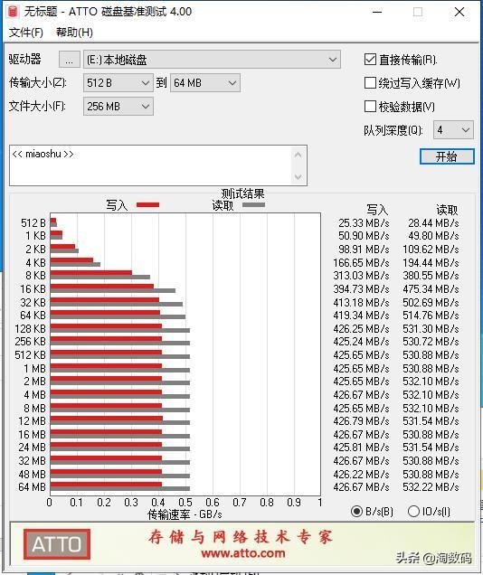 京东94块的廉价SSD能用？晒一波557MB/s读速的廉价固态硬盘