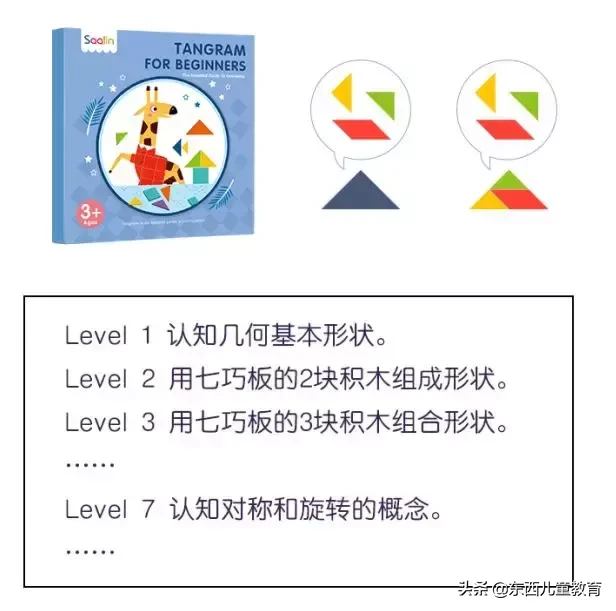 超方便随身携带的七巧板，带孩子认识颜色形状和结构，放飞想象力