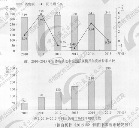 QQ截图20180607132722