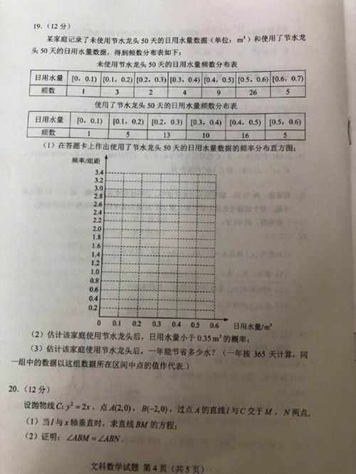 2018广东高考文科数学试题【图片版】