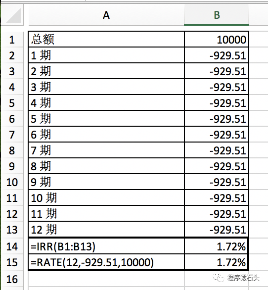 你有被银行套路过吗？| 一文教你计算真实的年化利率