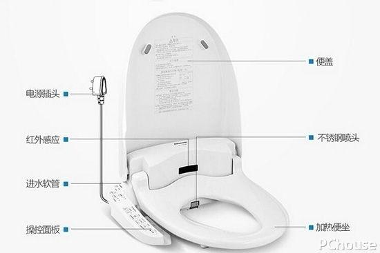 松下智能马桶质量好吗 松下智能马桶价格