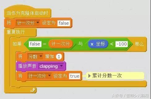 玩游戏不如自己做游戏，10分钟教你做一款小游戏