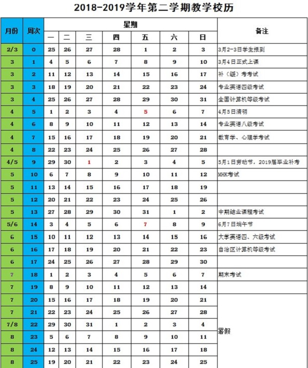 2019年塔里木大学暑假时间