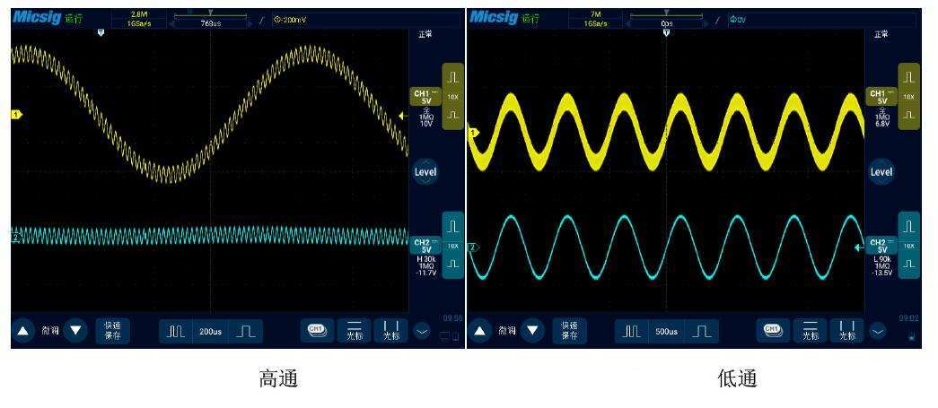 示波器使用中的常见问题汇总（上）