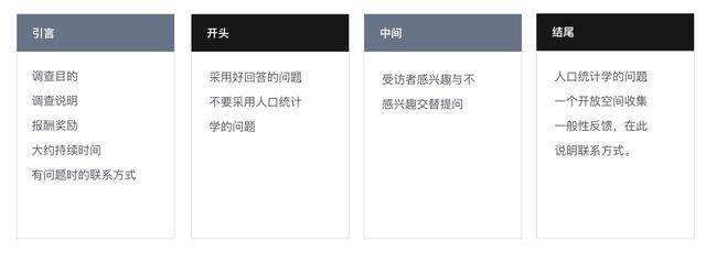 掌握这5大步骤，就能做好每一次问卷调查