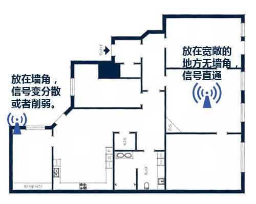 WiFi总是不稳定，教你几招轻松搞定！