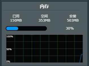 斐讯K3路由器刷梅林系统体验