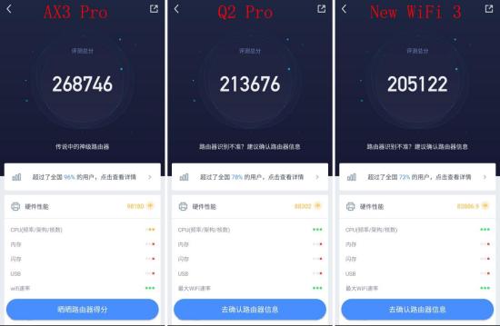 深度聊聊WiFi 6的网红路由器——华为AX3 Pro