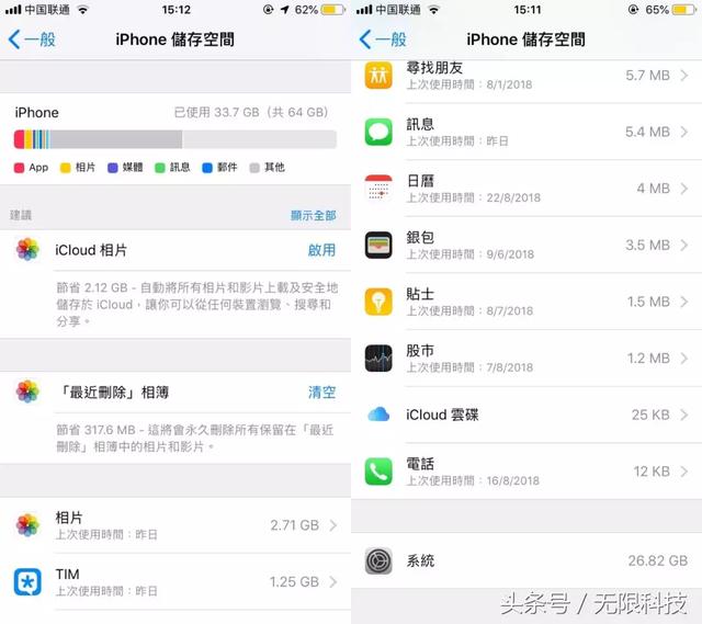 iOS 系统占用了 20G 储存空间？别担心，教你快速解决！