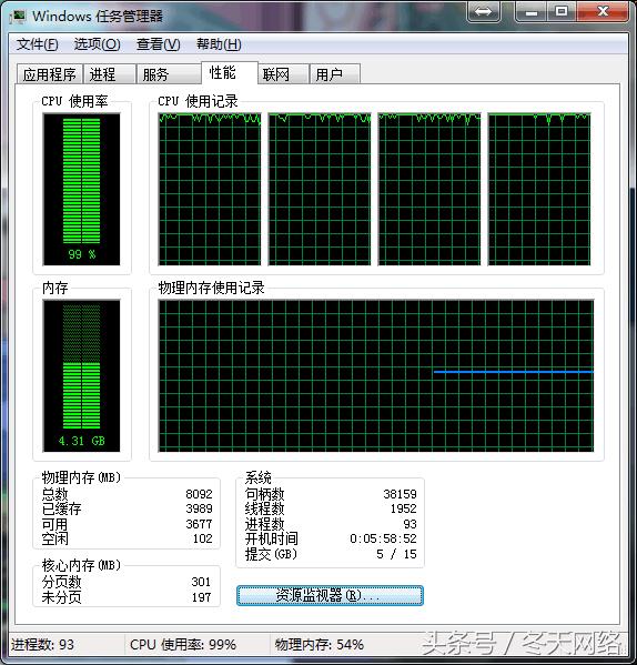 小技巧：DNF自带录制的视频太大？教你缩小92%画质没有影响