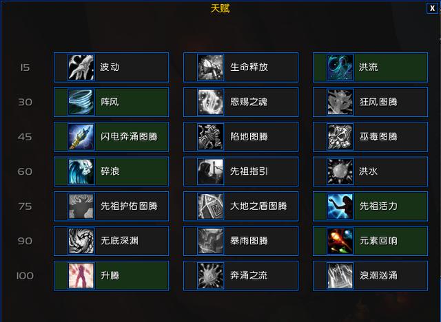 《魔兽世界》7.0萨满PVE：恢复与增强双修的个人心得