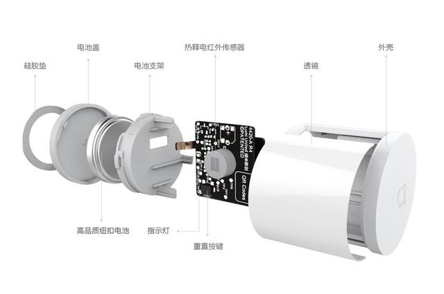 米家智能家庭设备详解：米家人体传感器