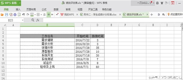 超实用！六步教你制作Excel甘特图项目进度表！