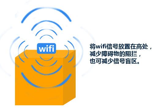 WiFi总是不稳定，教你几招轻松搞定！