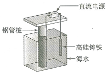 C:\Users\物理王朝\AppData\Roaming\Tencent\Users\33122129\QQ\WinTemp\RichOle\XPU~FI1X(PMDNDN3Q67N}0V.png