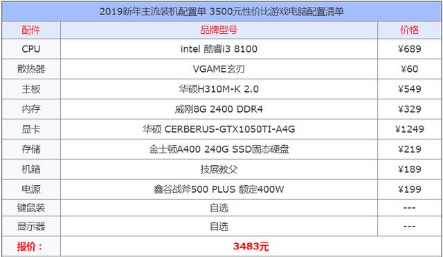 2019新年3500元主流游戏装机配置单