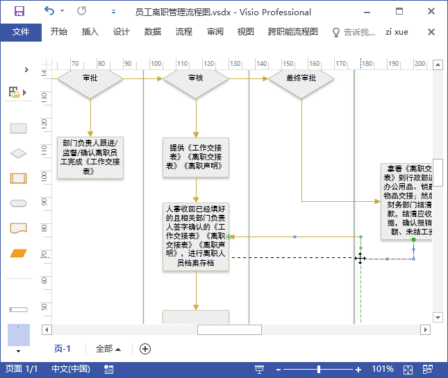 流程图不会绘制？一分钟手把手教你学会，超简单