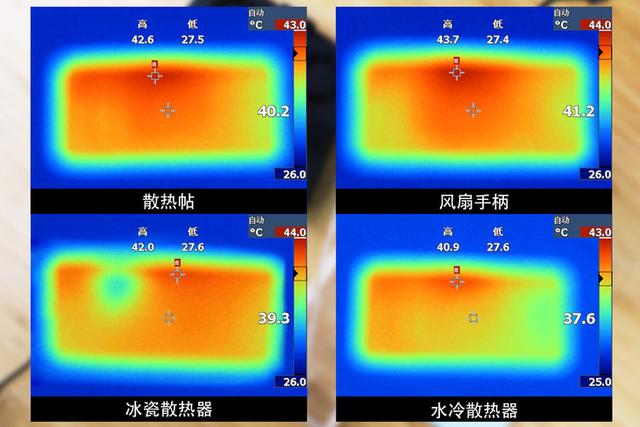 手机“散热神器”横评：谁能想到它的散热是最好的？