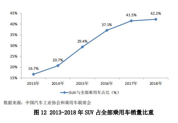 中国零售行业最新发展报告发布，行业面临哪些问题？