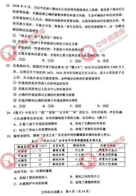 2018年高考全国Ⅰ卷文综试题