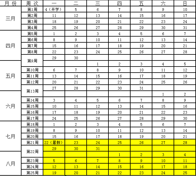 2019年黑龙江科技大学暑假时间安排