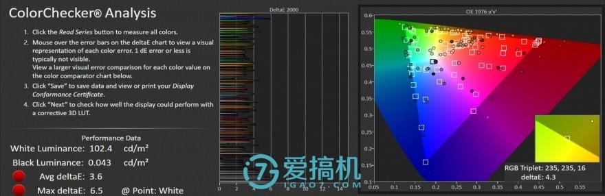  小米 5s 详细评测，你需要知道的七点