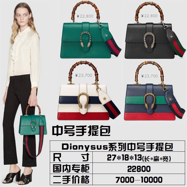 是什么让它大热这么多年？GUCCI 酒神系列全面解读