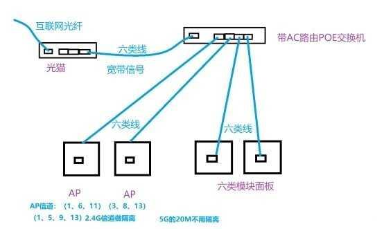 网速太慢怎么办？手把手教你家庭网络解决方案