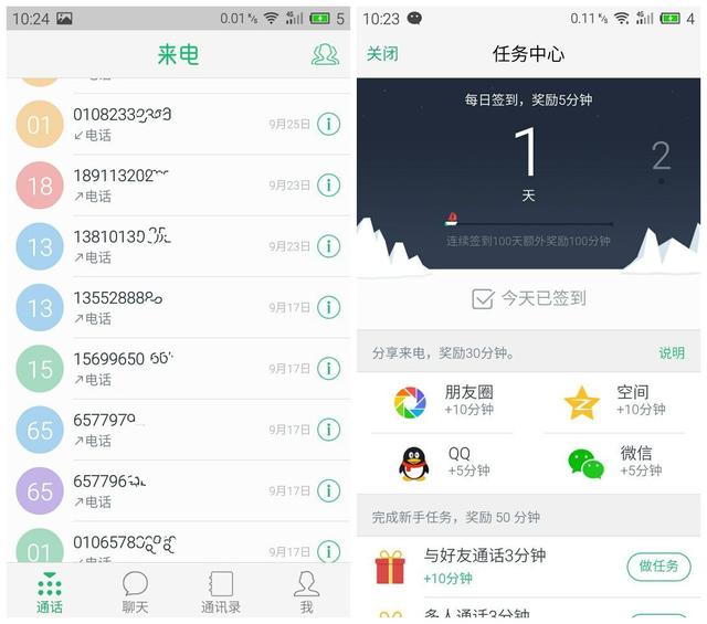 年关将近电话打不停  4款免费电话对比评测
